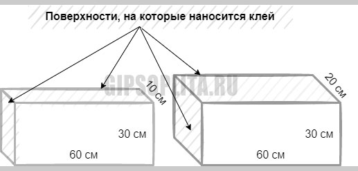 схема нанесения клея для блоков